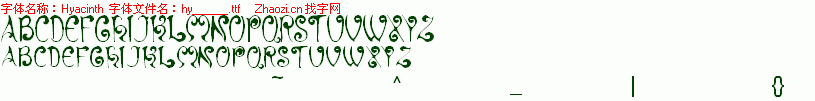 查看字体及作者详细介绍