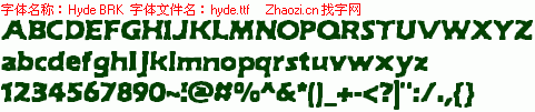 查看字体及作者详细介绍