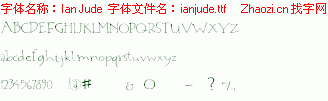 查看字体及作者详细介绍