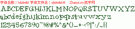 查看字体及作者详细介绍