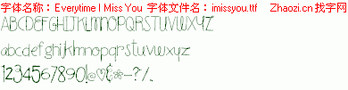 查看字体及作者详细介绍