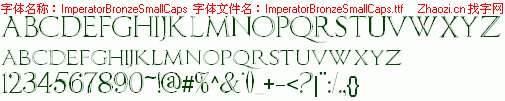 查看字体及作者详细介绍