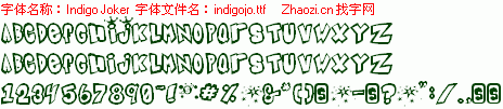 查看字体及作者详细介绍
