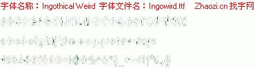 查看字体及作者详细介绍