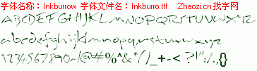 查看字体及作者详细介绍