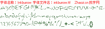 查看字体及作者详细介绍