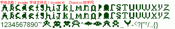 查看字体及作者详细介绍