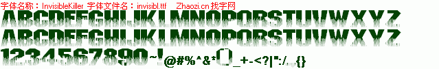 查看字体及作者详细介绍