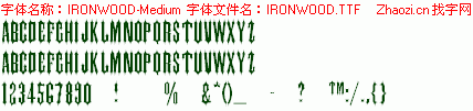 查看字体及作者详细介绍