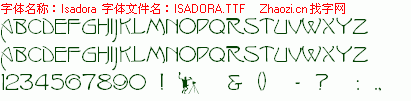 查看字体及作者详细介绍