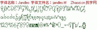 查看字体及作者详细介绍