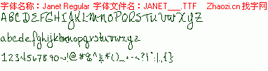 查看字体及作者详细介绍