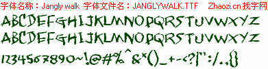 查看字体及作者详细介绍
