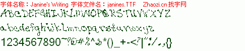 查看字体及作者详细介绍