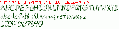 查看字体及作者详细介绍