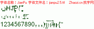 查看字体及作者详细介绍