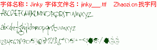 查看字体及作者详细介绍