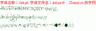 查看字体及作者详细介绍