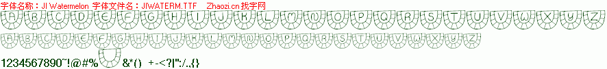查看字体及作者详细介绍