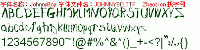 查看字体及作者详细介绍