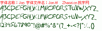 查看字体及作者详细介绍
