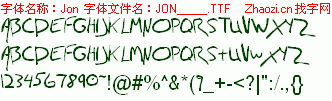 查看字体及作者详细介绍