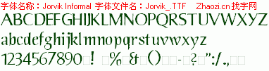 查看字体及作者详细介绍