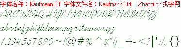 查看字体及作者详细介绍