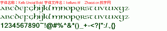 查看字体及作者详细介绍