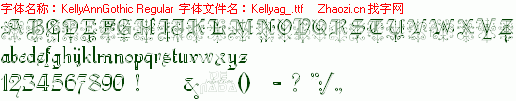 查看字体及作者详细介绍