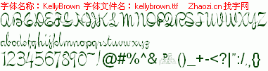 查看字体及作者详细介绍