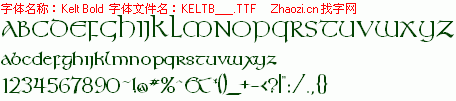 查看字体及作者详细介绍