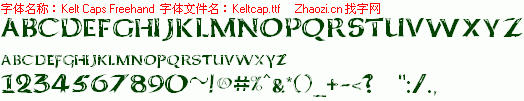查看字体及作者详细介绍