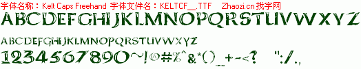 查看字体及作者详细介绍