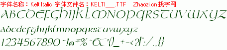 查看字体及作者详细介绍