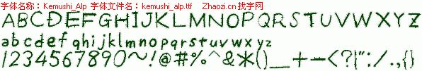 查看字体及作者详细介绍