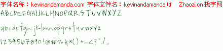 查看字体及作者详细介绍