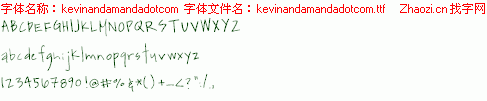 查看字体及作者详细介绍