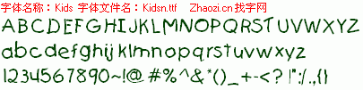 查看字体及作者详细介绍