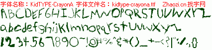 查看字体及作者详细介绍