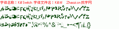 查看字体及作者详细介绍