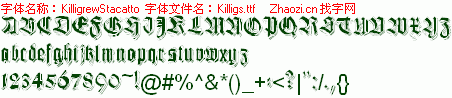 查看字体及作者详细介绍
