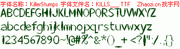 查看字体及作者详细介绍