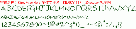 查看字体及作者详细介绍