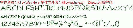 查看字体及作者详细介绍