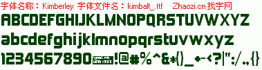 查看字体及作者详细介绍