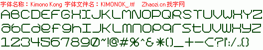 查看字体及作者详细介绍