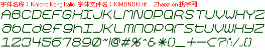 查看字体及作者详细介绍