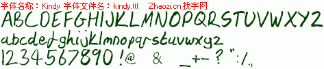 查看字体及作者详细介绍