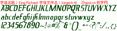 查看字体及作者详细介绍